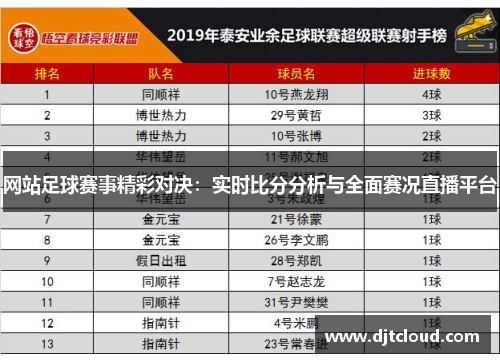 网站足球赛事精彩对决：实时比分分析与全面赛况直播平台