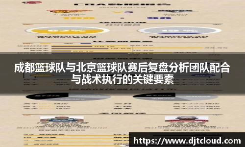 成都篮球队与北京篮球队赛后复盘分析团队配合与战术执行的关键要素